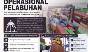 BP Batam Perkuat Kinerja Pelabuhan Batu Ampar untuk Tingkatkan Daya Saing Logistik dan Investasi