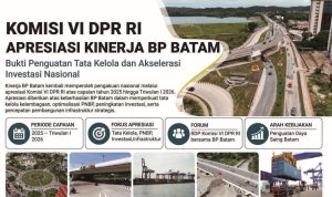 INFOGRAFIS-KOMISI-VI-DPR-RI-APRESIASI-KINERJA-BP-BATAM