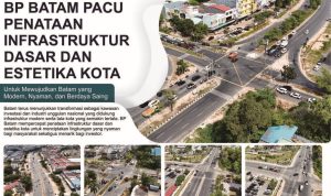 Infografis-BP-Batam-Pacu-Penataan-Infrastruktur-Dasar-dan-Estetika-Kota-untuk-Mewujudkan-Batam-yang-Modern-Nyaman-dan-Berdaya-Saing